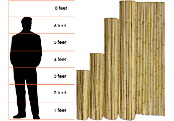 Pagar Perbatasan Taman Ramah Lingkungan 180cm 240cm Panel Pagar Bambu Perbatasan Taman